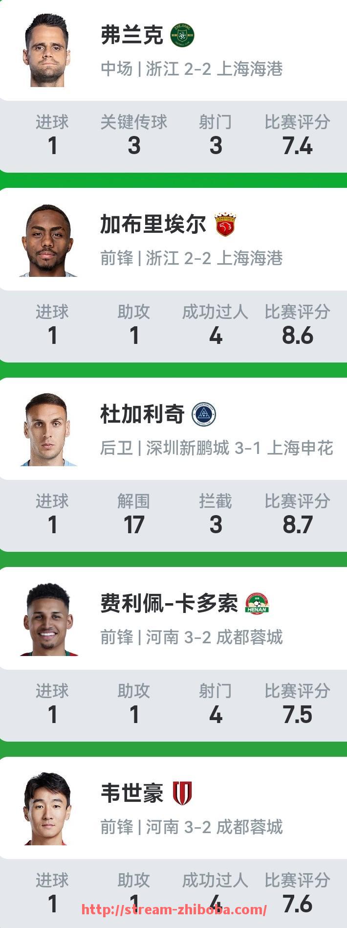 直播吧-2015西甲足球联赛赛程回顾及焦点场次整理